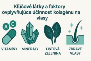 Kľúčové látky a faktory ovplyvňujúce účinnosť kolagénu na vlasy – vitamíny, minerály a životný štýl